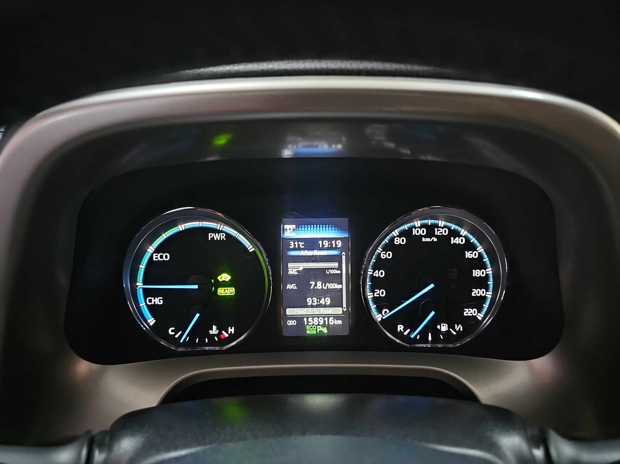 
								Toyota RAV 4 Nord Edition / 4×4 full									