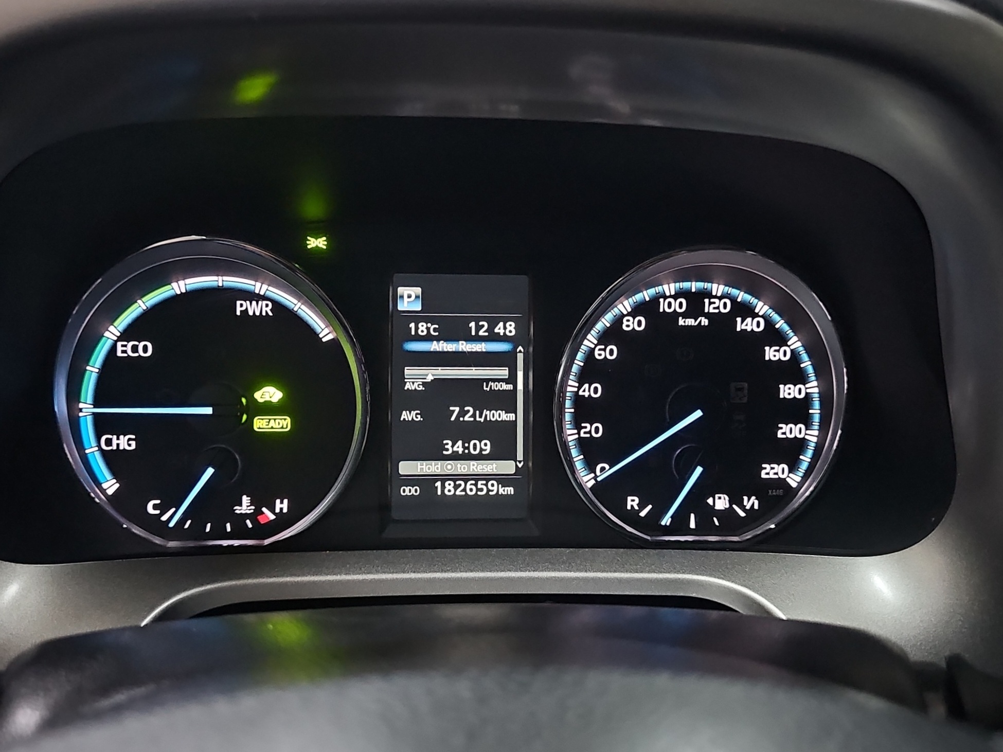 
								Toyota RAV 4 HYBRID/4X4 full									